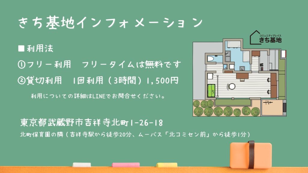 きち基地について8