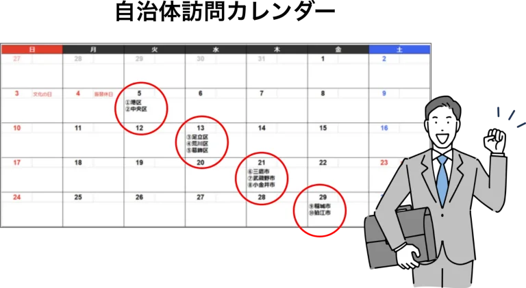 自治体訪問カレンダー